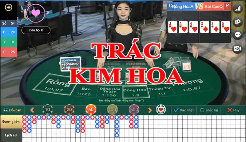 Một số câu hỏi về game Trắc Kim Hoa Kubet bạn cần nhớ